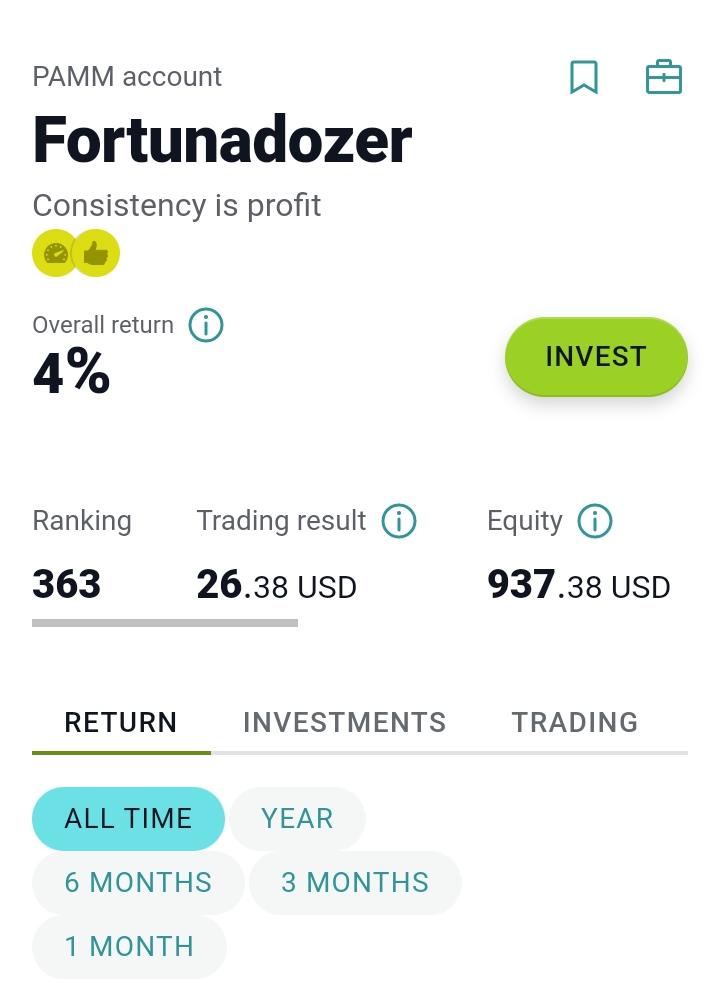 You are currently viewing Fortunadozer 4% En 18 Días! Consistência É Lucro