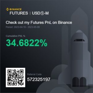Read more about the article FortunaBotInvest bot on Binance is getting attention: +30.46% in one month