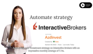 Read more about the article Automatisieren Sie die Strategie in Interactive Brokers Collective2 + AzdInvest