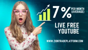 Read more about the article Collective2 – AzidaInvest – Allows investors to copy the trades of experienced traders in real time