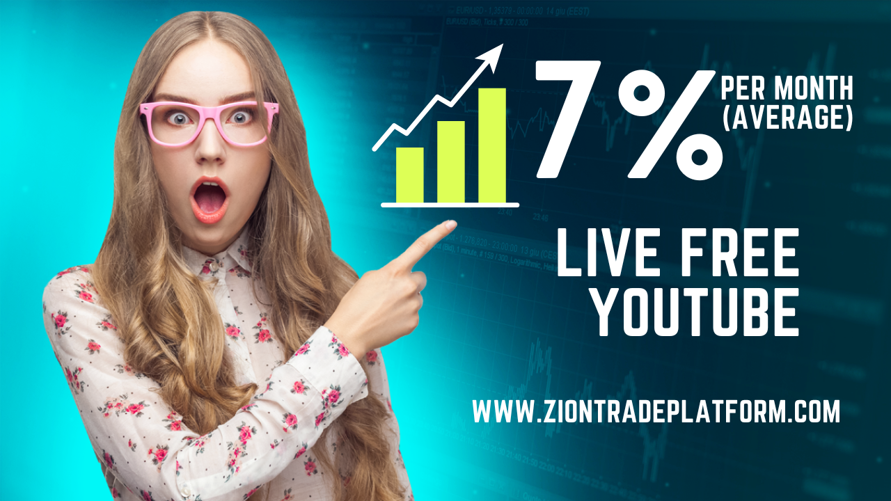 You are currently viewing Collective2 – AzidaInvest – Allows investors to copy the trades of experienced traders in real time