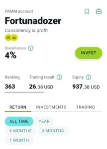 Read more about the article Fortunadozer 4% En 18 Días! Consistência É Lucro