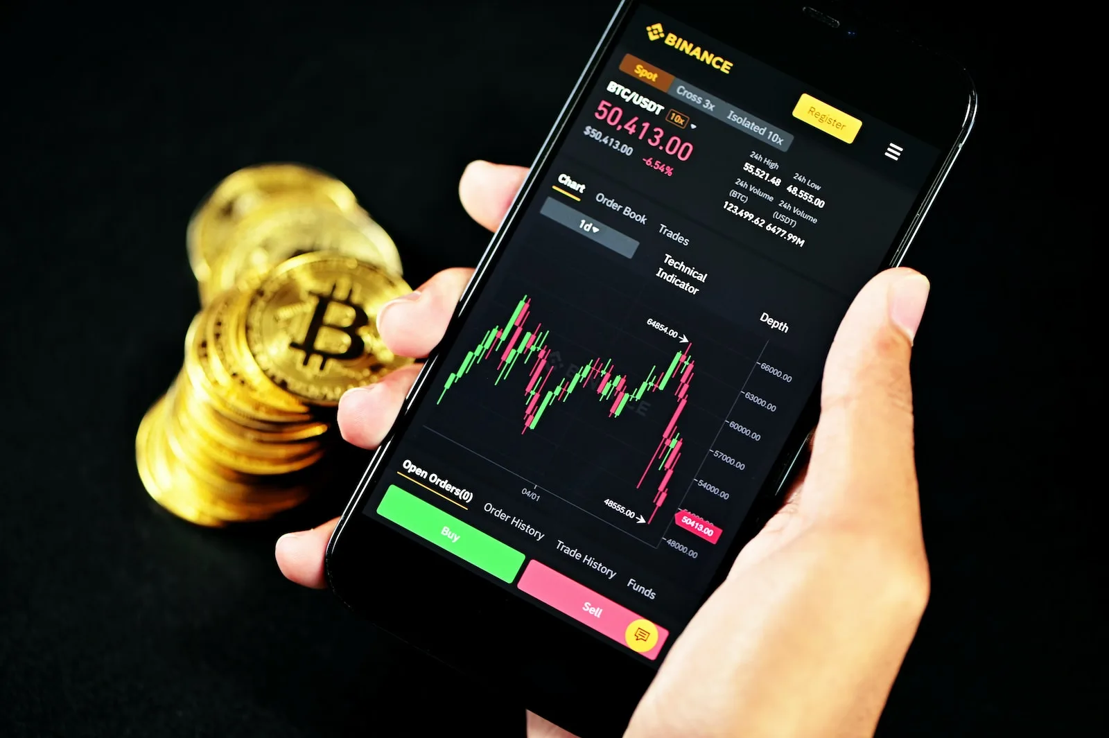 Read more about the article Por que o Forex é uma opção melhor do que as criptomoedas, Binance e Bots de Binance?