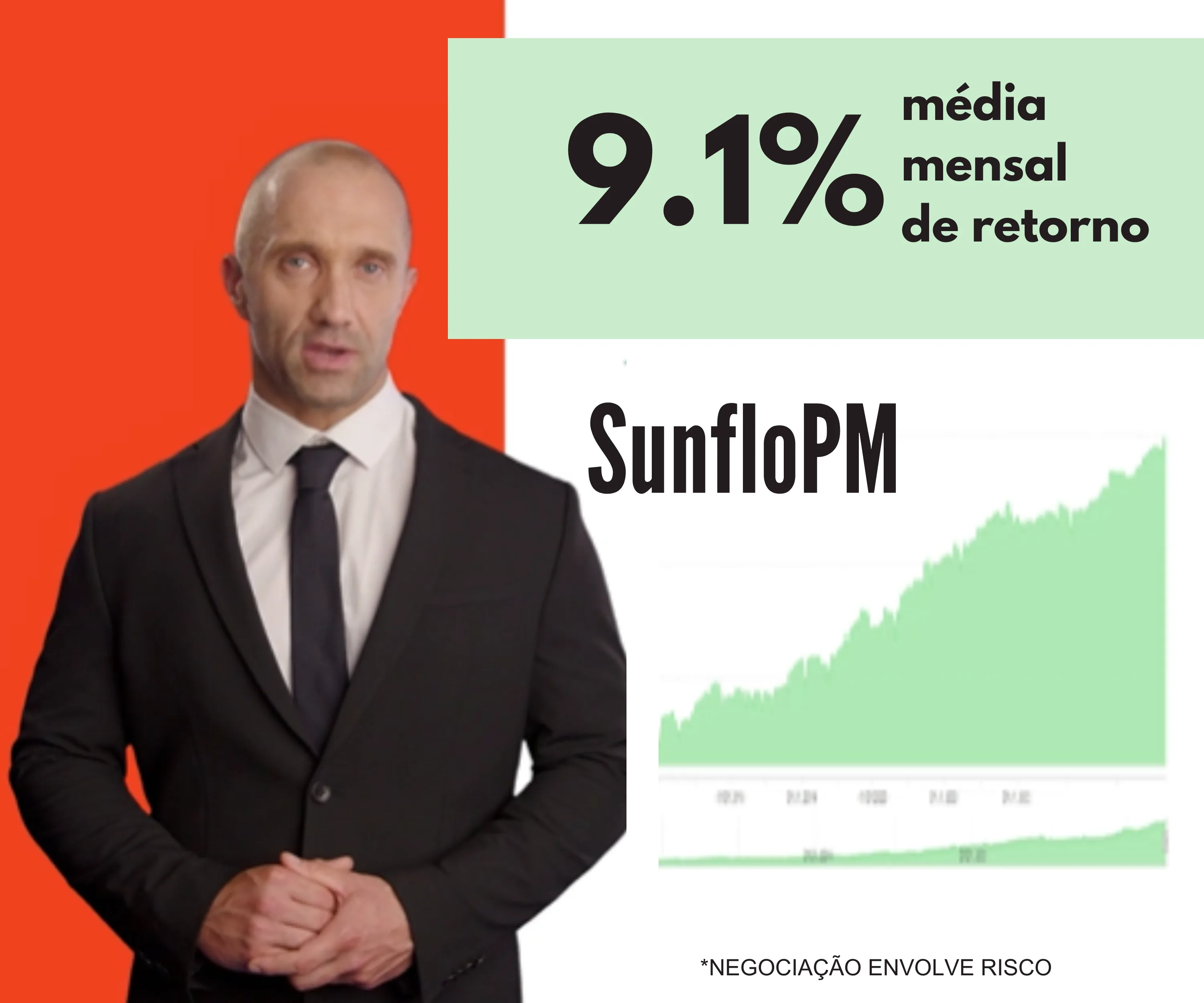 No momento, você está visualizando Sunflopm 9,11% de retorno mensal médio: Estratégia de Investimento em moedas estrangeiras já esta ativa a mais de 6 anos