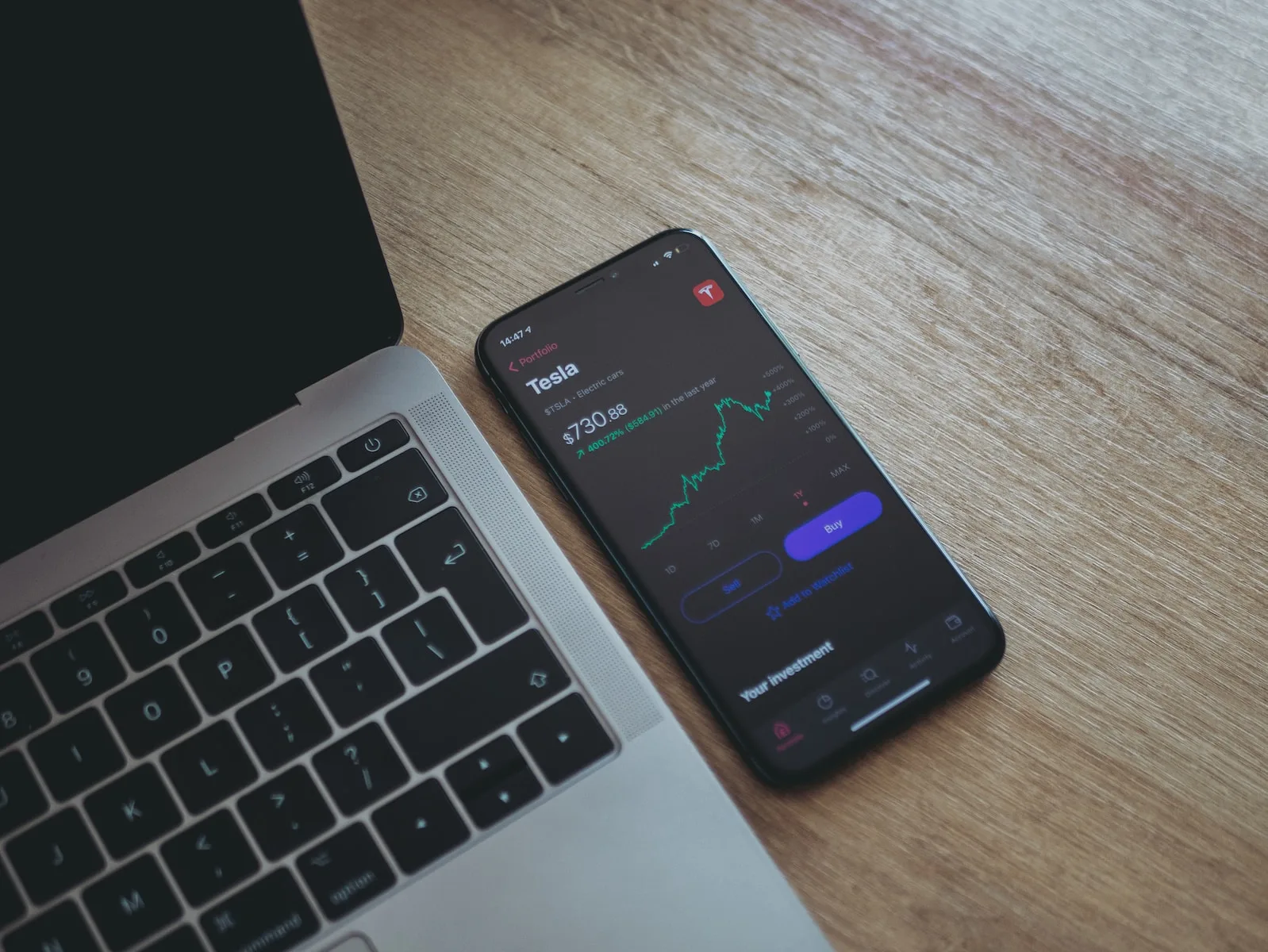 Read more about the article Collective2: Conectando Traders e Investidores para Melhorar os Resultados de Negociação