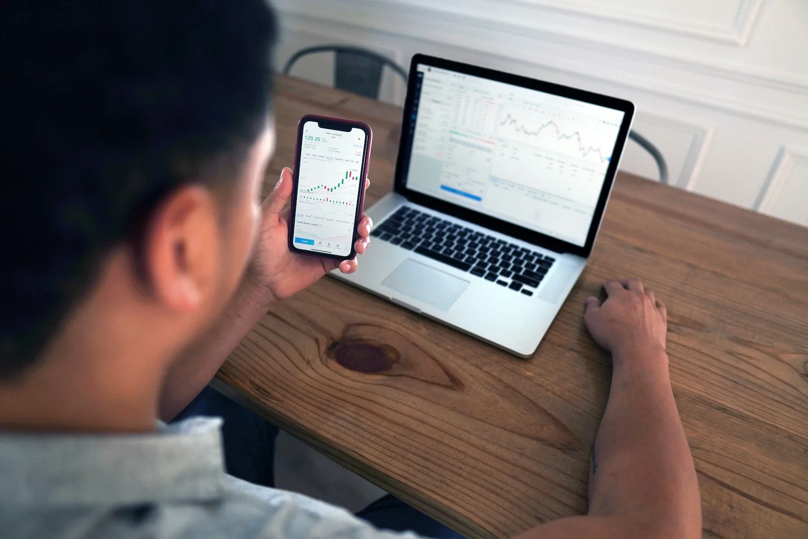 Read more about the article Automatize your Strategy on Interactive Brokers – Azidainvest on Collective2