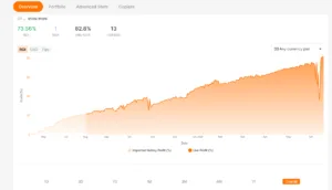Read more about the article Estratégia FortunaDozer: Retorno sobre o investimento (ROI) de 73,56% em 13 meses