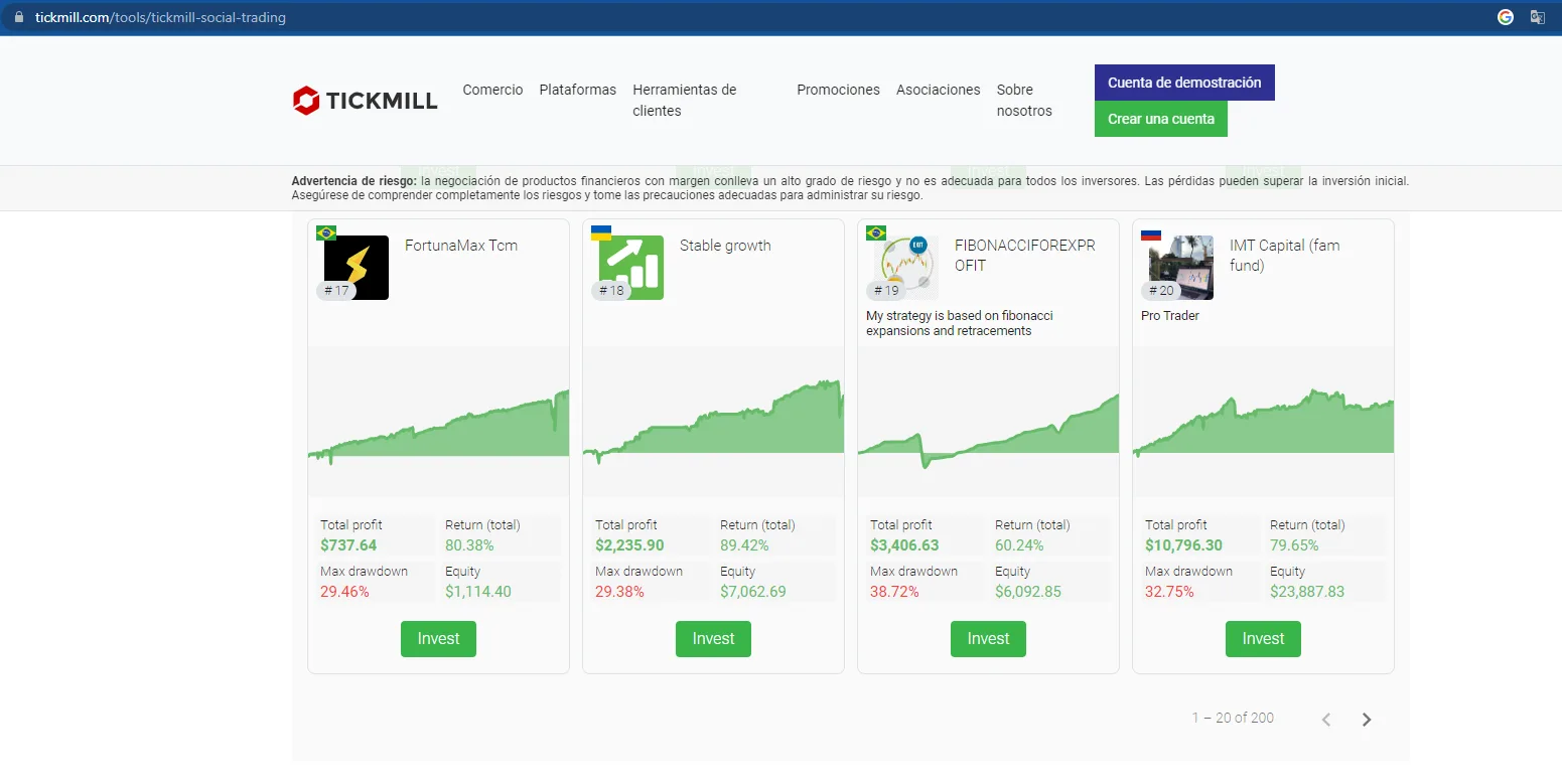 Подробнее о статье Tickmill CopyTrader: тиражирование сделок успешных трейдеров — FortunaMax TCM