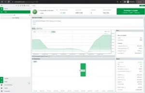 Read more about the article IC Markets cTrader: Turning $100 into $153K with FortunaX on Auto!