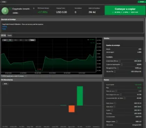 Lee más sobre el artículo Robo y Copytrader FortunaX en IC Markets: Rendimiento extraordinario del 17,96% este mes impresiona a los inversores