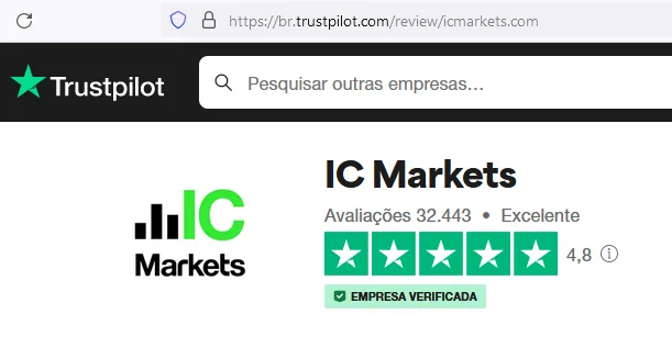 Read more about the article Copytrade Icmarkets FortunaX – Investment Strategy